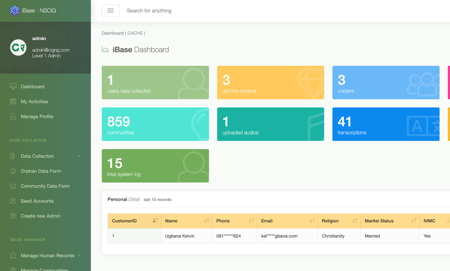 iBase Database Abstraction