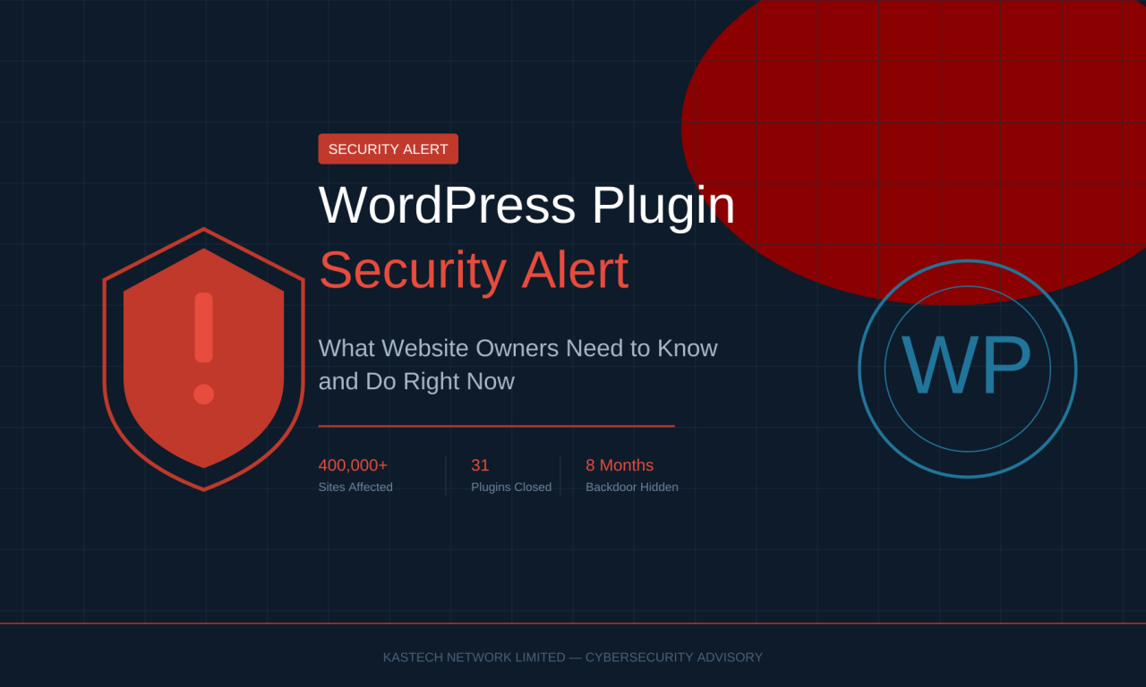 WordPress Plugin Security Alert: What Website Owners Need to Know and Do Right Now